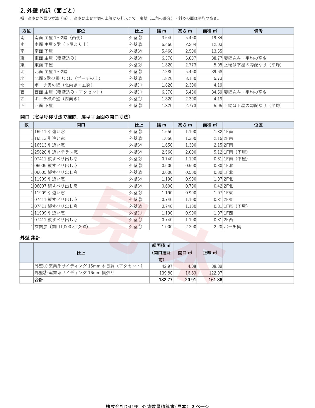 積算書の見本:外壁の面ごとの内訳